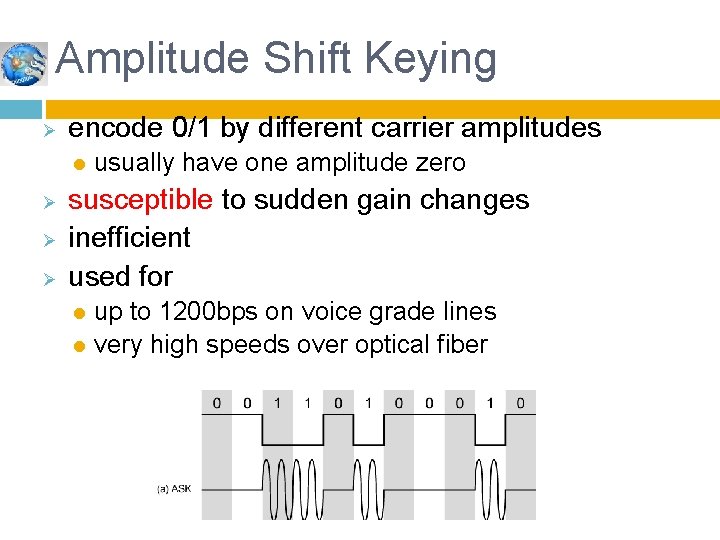 Amplitude Shift Keying Ø encode 0/1 by different carrier amplitudes l Ø Ø Ø