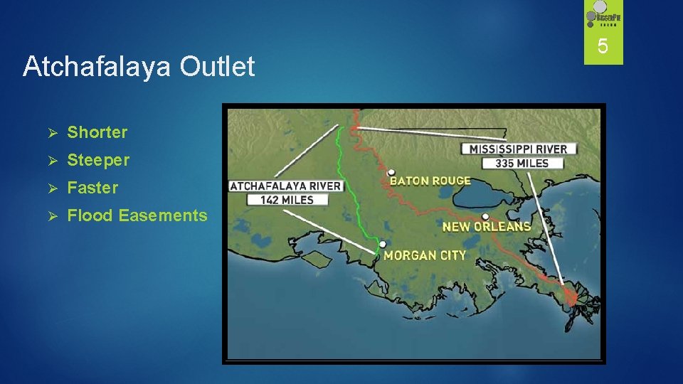 Atchafalaya Outlet Ø Shorter Ø Steeper Ø Faster Ø Flood Easements 5 