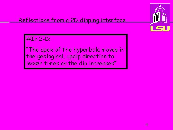 Reflections from a 2 D dipping interface #In 2 -D: “The apex of the