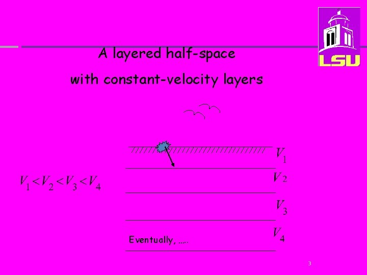 A layered half-space with constant-velocity layers Eventually, …. . 3 