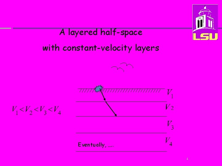 A layered half-space with constant-velocity layers Eventually, …. . 4 