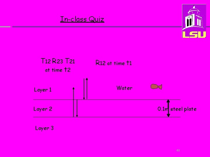 In-class Quiz T 12 R 23 T 21 at time t 2 Layer 1