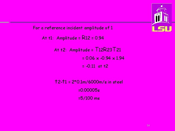 For a reference incident amplitude of 1 At t 1: Amplitude = R 12