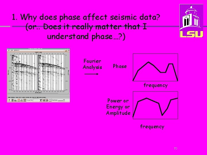 1. Why does phase affect seismic data? (or. . Does it really matter that