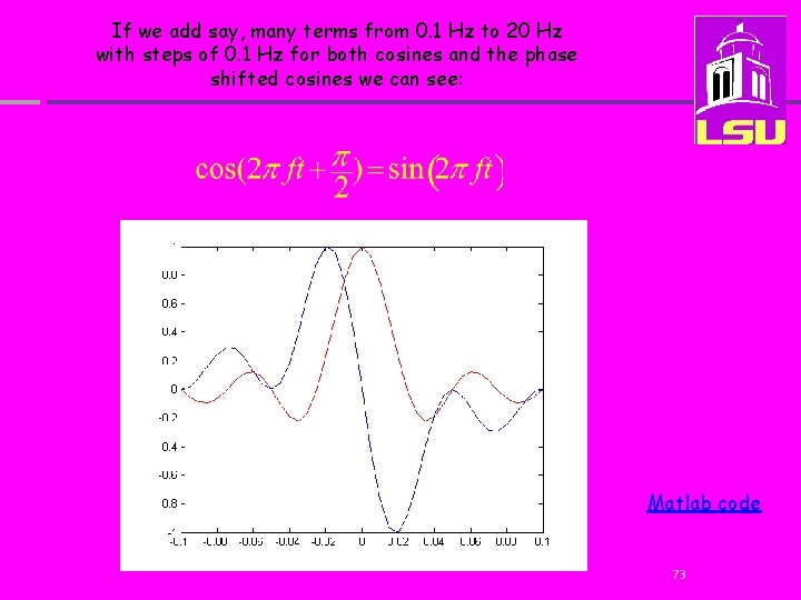 If we add say, many terms from 0. 1 Hz to 20 Hz with