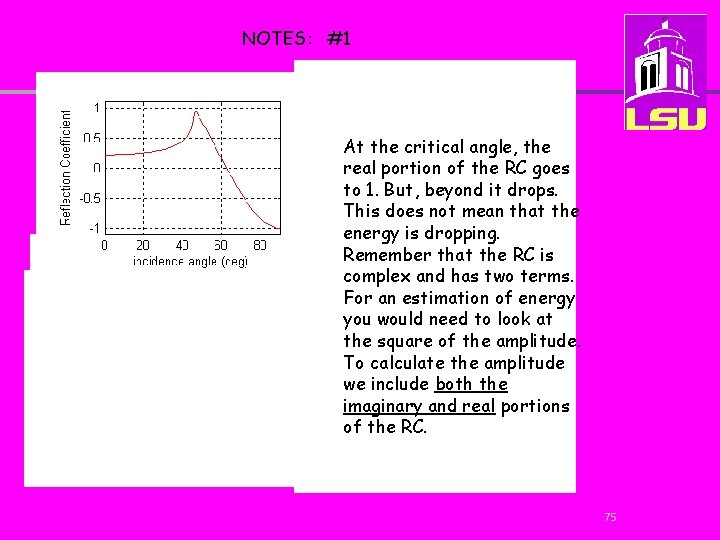 NOTES: #1 At the critical angle, the real portion of the RC goes to