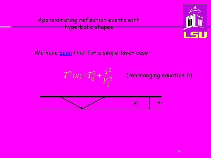 Approximating reflection events with hyperbolic shapes We have seen that for a single-layer case: