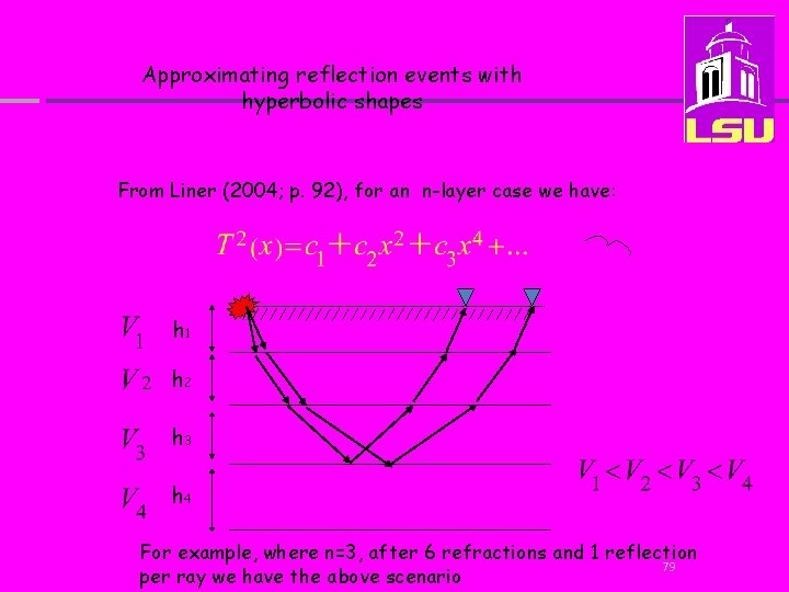 Approximating reflection events with hyperbolic shapes From Liner (2004; p. 92), for an n-layer