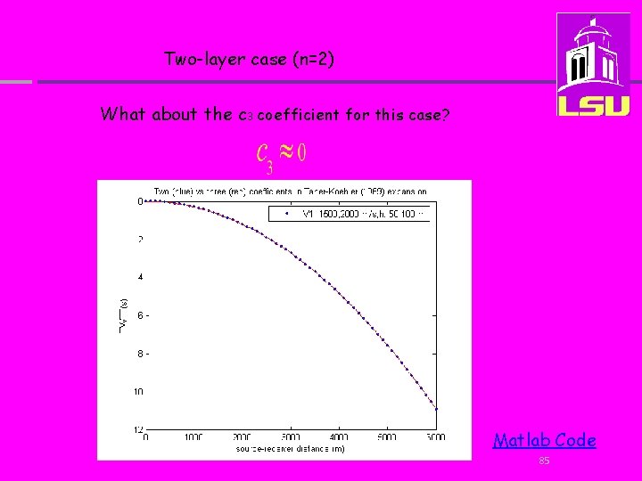 Two-layer case (n=2) What about the c 3 coefficient for this case? Matlab Code