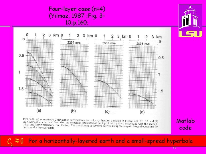 Four-layer case (n=4) (Yilmaz, 1987 ; Fig. 310; p. 160; Matlab code For a