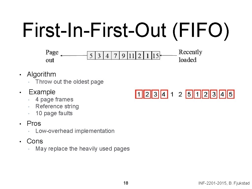 First-In-First-Out (FIFO) • Algorithm • • Example • • 4 page frames Reference string