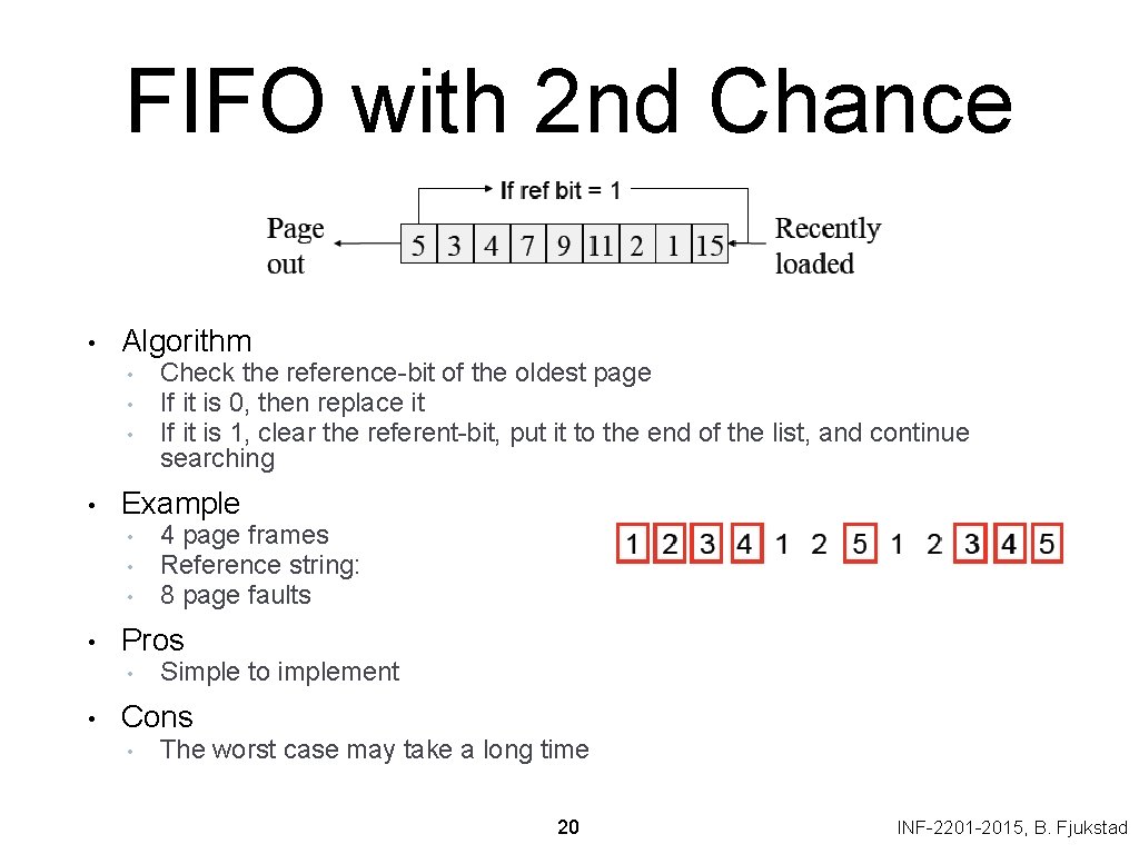 FIFO with 2 nd Chance • Algorithm • • Example • • 4 page