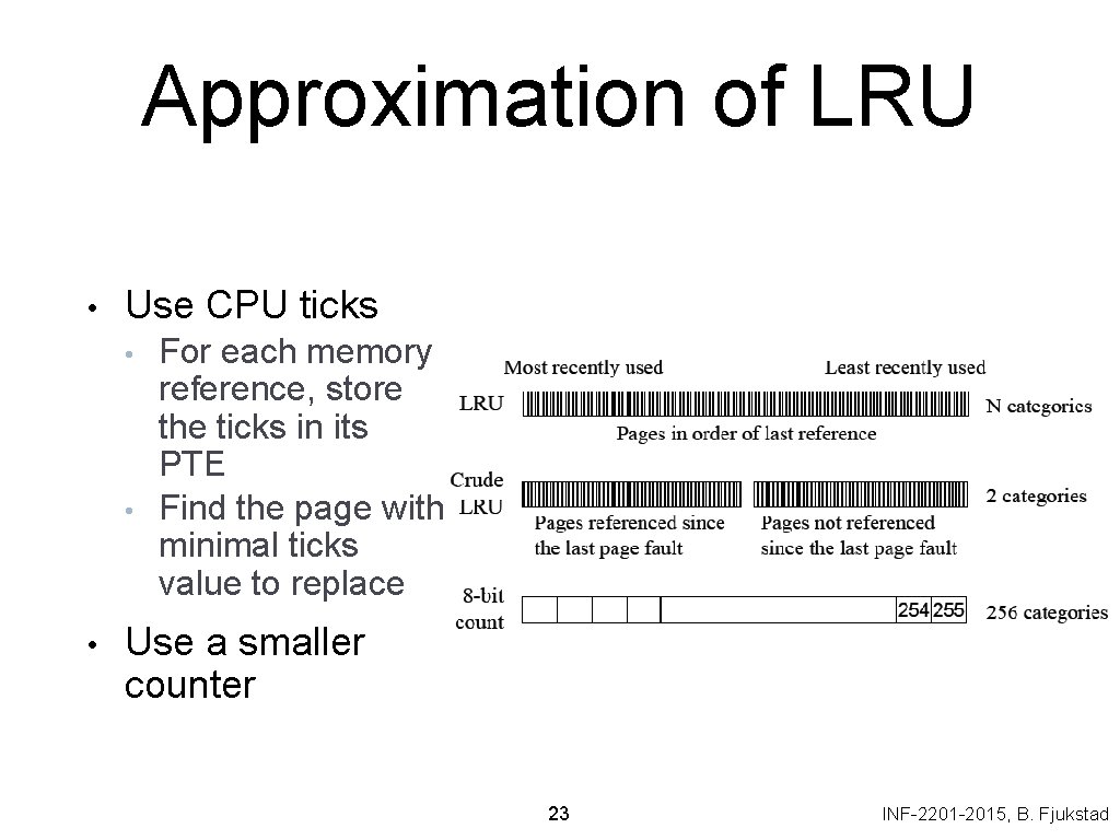 Approximation of LRU • Use CPU ticks • • • For each memory reference,