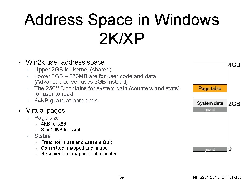 Address Space in Windows 2 K/XP • Win 2 k user address space •