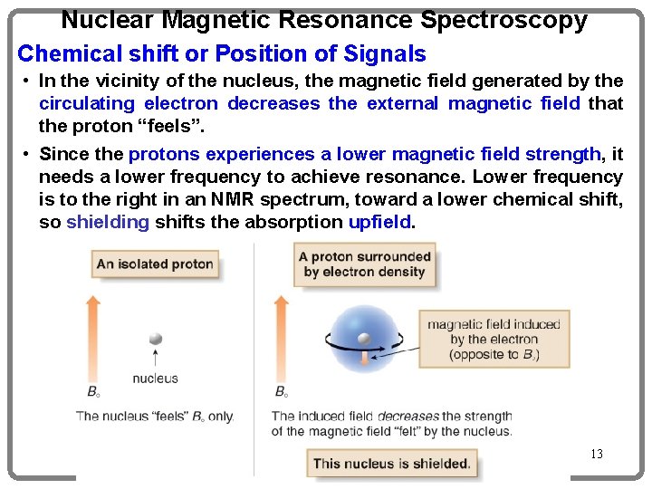 Nuclear Magnetic Resonance Spectroscopy Chemical shift or Position of Signals • In the vicinity