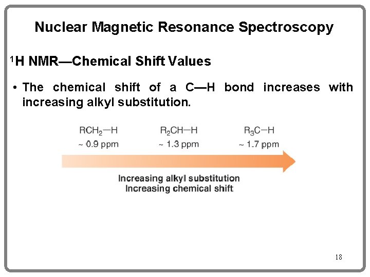 Nuclear Magnetic Resonance Spectroscopy 1 H NMR—Chemical Shift Values • The chemical shift of