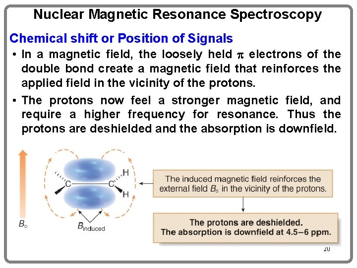 Nuclear Magnetic Resonance Spectroscopy Chemical shift or Position of Signals • In a magnetic