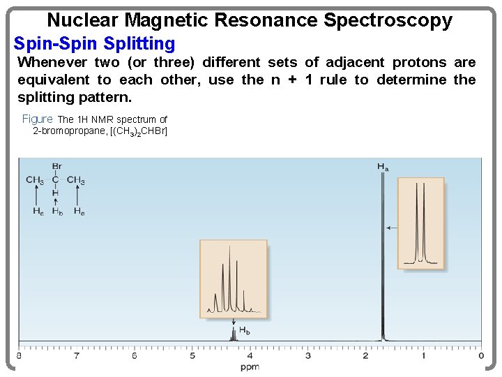 Nuclear Magnetic Resonance Spectroscopy Spin-Spin Splitting Whenever two (or three) different sets of adjacent