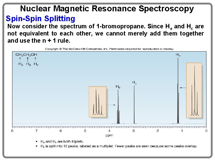 Nuclear Magnetic Resonance Spectroscopy Spin-Spin Splitting Now consider the spectrum of 1 -bromopropane. Since