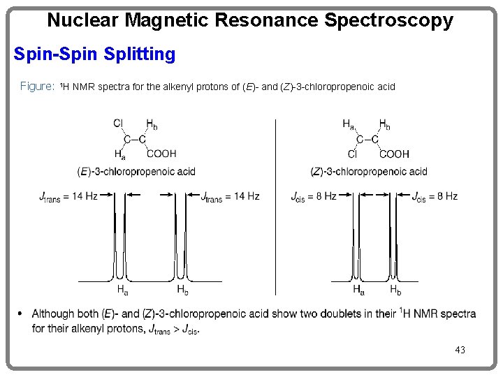 Nuclear Magnetic Resonance Spectroscopy Spin-Spin Splitting Figure: 1 H NMR spectra for the alkenyl