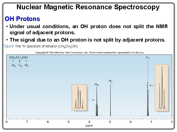 Nuclear Magnetic Resonance Spectroscopy OH Protons • Under usual conditions, an OH proton does