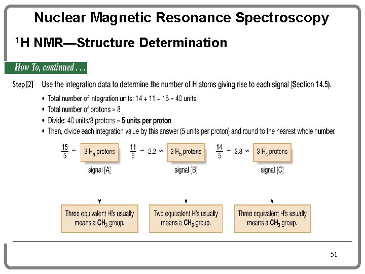 Nuclear Magnetic Resonance Spectroscopy 1 H NMR—Structure Determination 51 