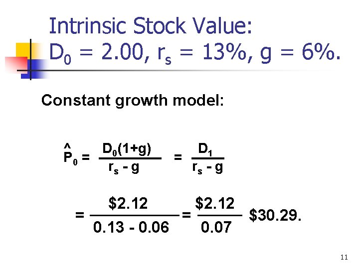 Intrinsic Stock Value: D 0 = 2. 00, rs = 13%, g = 6%.