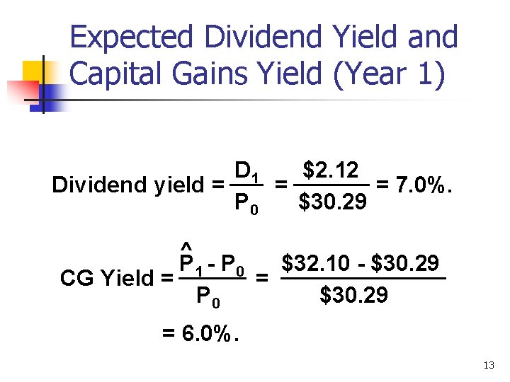 Expected Dividend Yield and Capital Gains Yield (Year 1) D 1 $2. 12 Dividend