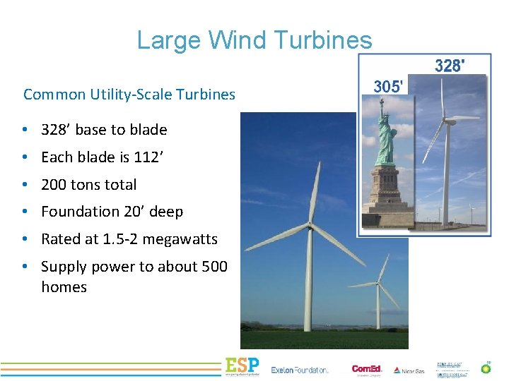 Large Wind Turbines Common Utility-Scale Turbines • 328’ base to blade • Each blade