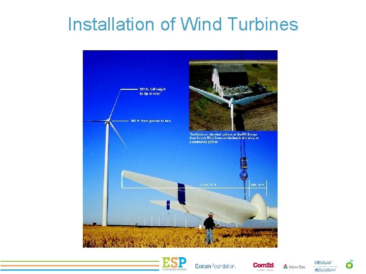 Installation of Wind Turbines PROJECT TITLE 