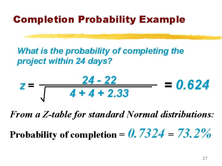 Completion Probability Example What is the probability of completing the project within 24 days?