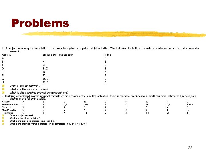 Problems 1. A project involving the installation of a computer system comprises eight activities.