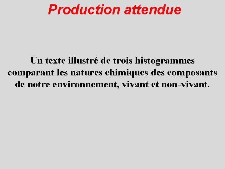 Production attendue Un texte illustré de trois histogrammes comparant les natures chimiques des composants