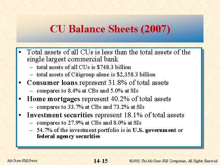 CU Balance Sheets (2007) • Total assets of all CUs is less than the