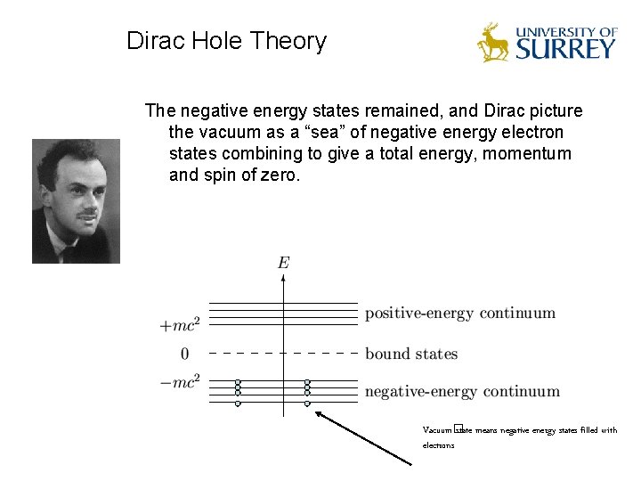 Dirac Hole Theory The negative energy states remained, and Dirac picture the vacuum as
