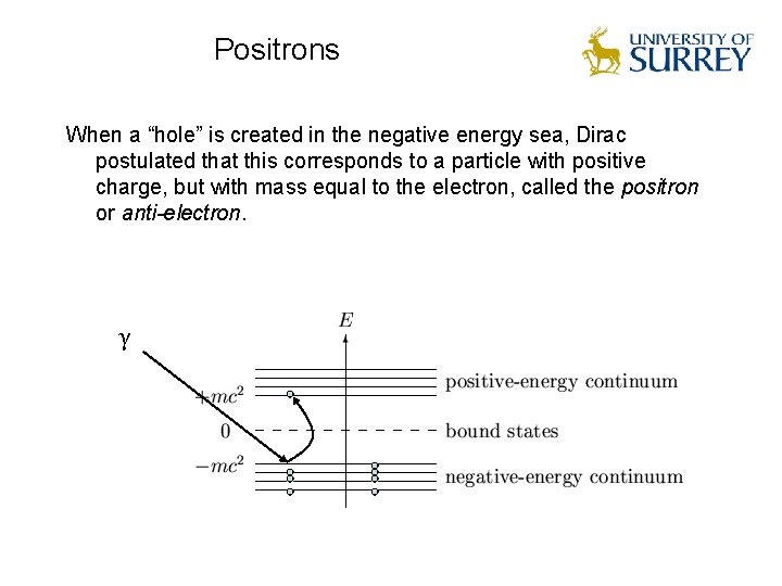 Positrons When a “hole” is created in the negative energy sea, Dirac postulated that