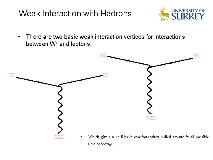 Weak Interaction with Hadrons • There are two basic weak interaction vertices for interactions