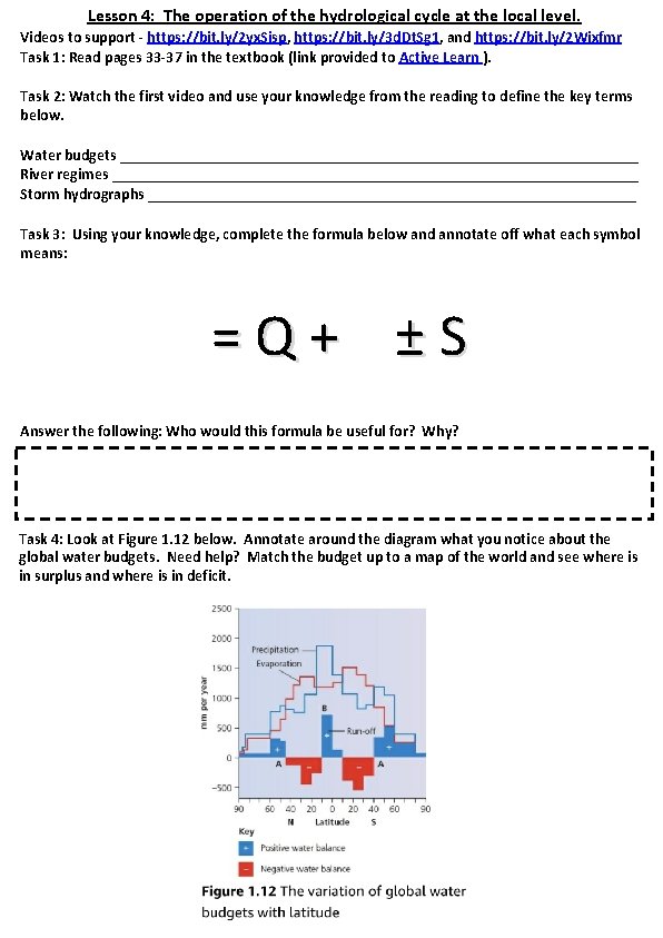 Lesson 4: The operation of the hydrological cycle at the local level. Videos to
