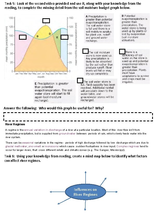 Task 5: Look at the second video provided and use it, along with your