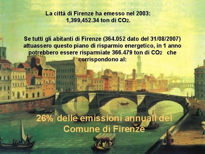 La città di Firenze ha emesso nel 2003: 1, 399, 452. 34 ton di