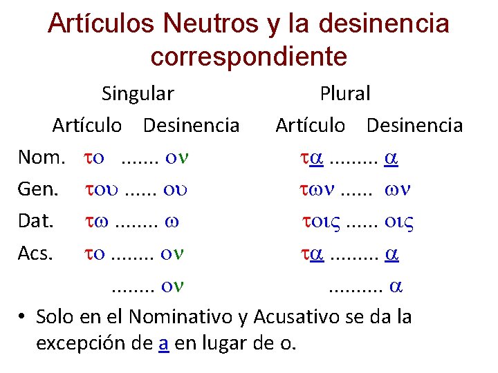 Artículos Neutros y la desinencia correspondiente Singular Plural Artículo Desinencia Nom. to. . .
