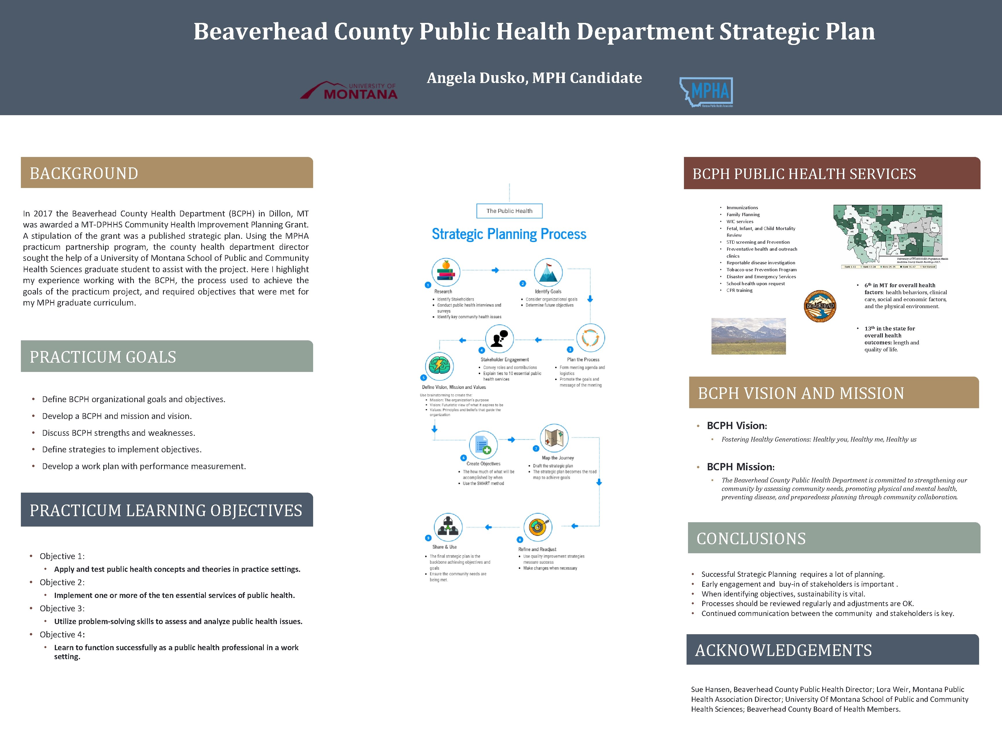 Beaverhead County Public Health Department Strategic Plan Angela Dusko, MPH Candidate BACKGROUND BCPH PUBLIC