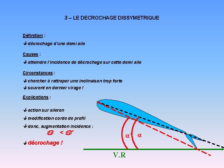 3 – LE DECROCHAGE DISSYMETRIQUE Définition : décrochage d’une demi aile Causes : atteindre