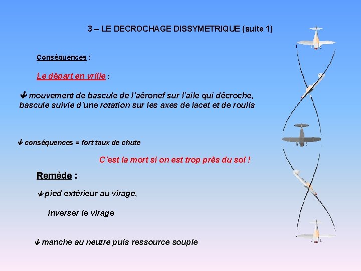 3 – LE DECROCHAGE DISSYMETRIQUE (suite 1) Conséquences : Le départ en vrille :