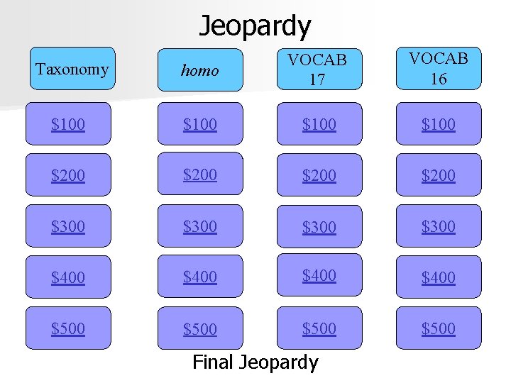 Jeopardy VOCAB 16 Taxonomy homo VOCAB 17 $100 $200 $300 $400 $500 Final Jeopardy