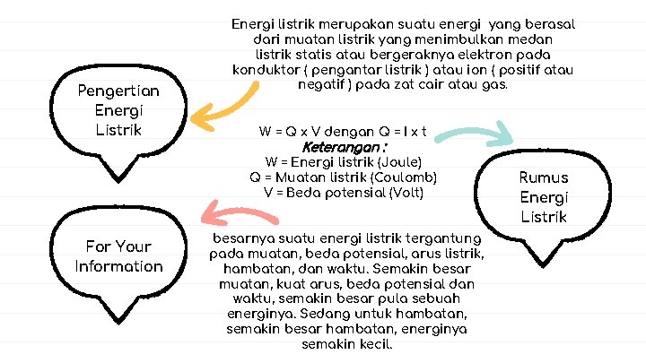 Pengertian Energi Listrik Energi listrik merupakan suatu energi yang berasal dari muatan listrik yang