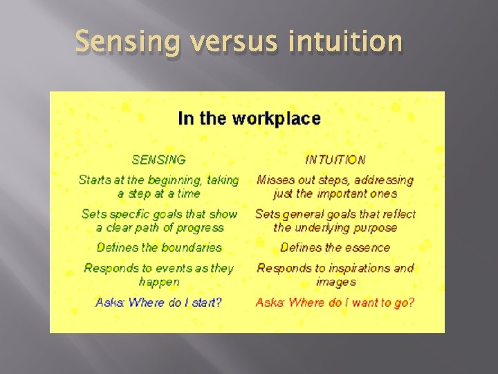 Sensing versus intuition 