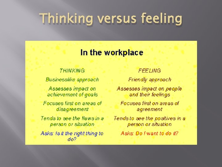 Thinking versus feeling 
