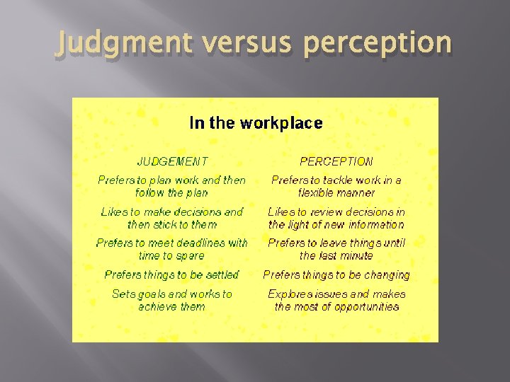 Judgment versus perception 
