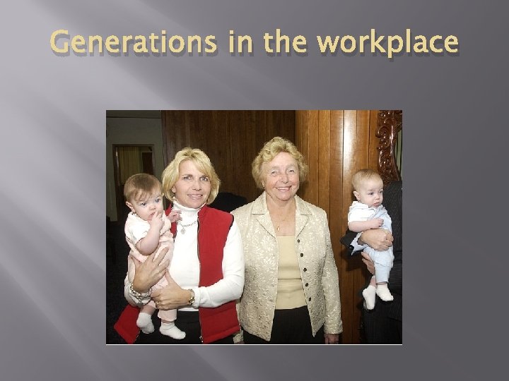 Generations in the workplace 